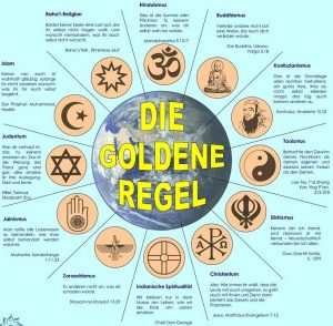🎭 VÖLKERRECHT-SATIRE: DAS BÜROKRATIE-BALLETT IN ALTONA 🎭 Und nicht nur dort 2 Goldene Regel Religionen 2