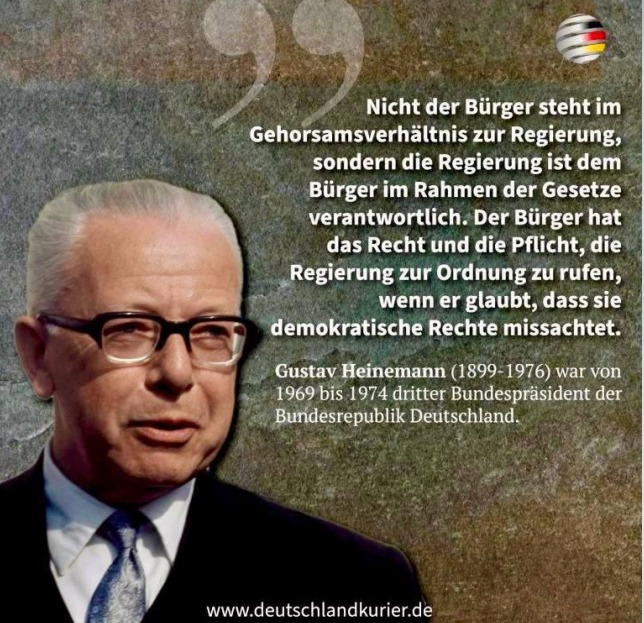 Zurueckweisung und auf die Grundrechte pochen