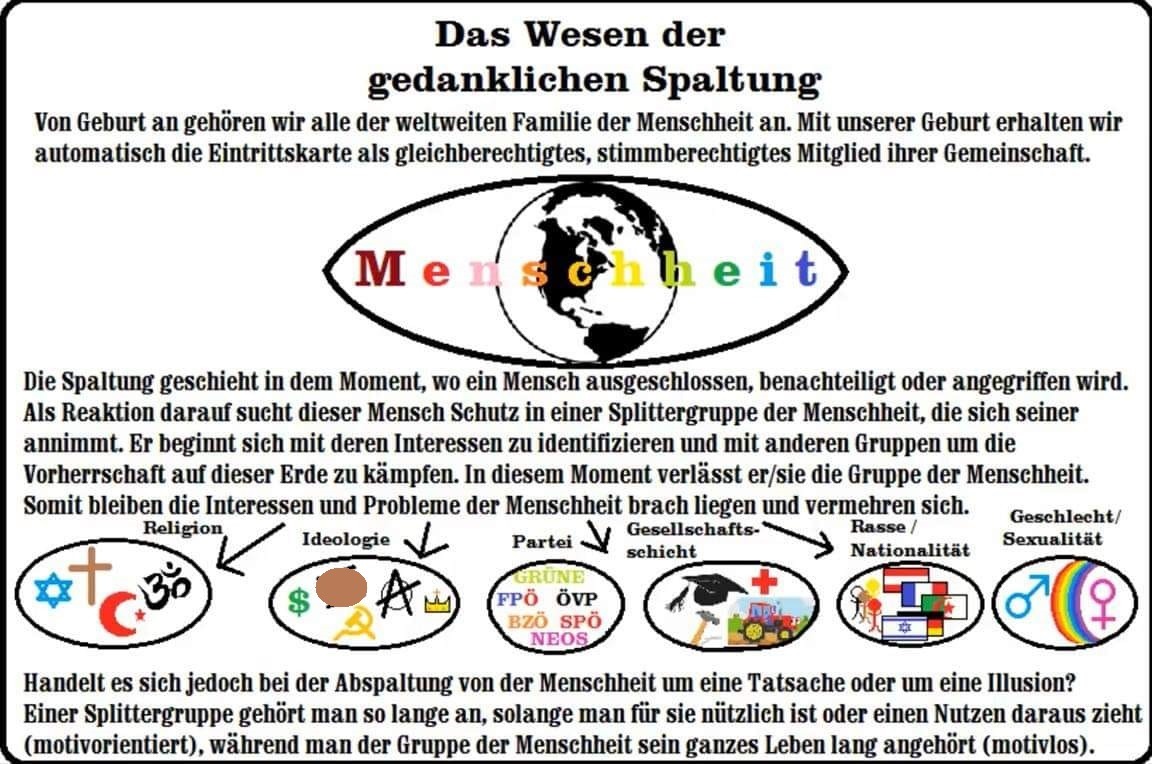 Die Illusion der Herkunft: Warum das Menschenrechtparadies Bundesrepublik Deutschland keine Nationalität kennt 1 Die Illusion der Herkunft: Warum das Menschenrechtparadies Bundesrepublik Deutschland keine Nationalität kennt