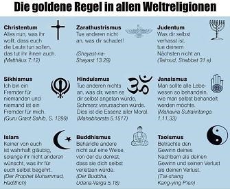 Richterliche Unabhängigkeit (Art. 97 GG) & die Goldene Regel: Was du nicht willst, dass man dir tu’! Richterliche Unabhängigkeit nach Art. 97 GG ist keine Immunität! Ein Gedankenexperiment nach der Goldenen Regel zu § 17 GVG und § 13 StGB.